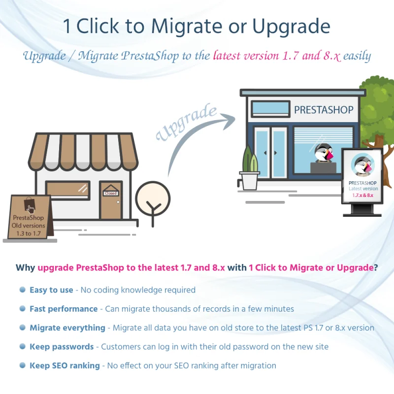 Introduce 1 Click to Migrate or Upgrade - a tool to migrate prestashop 1.7 to 8