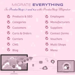 Migrate everything with PrestaShop migration module
