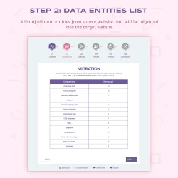 Step 2: Data entities list
