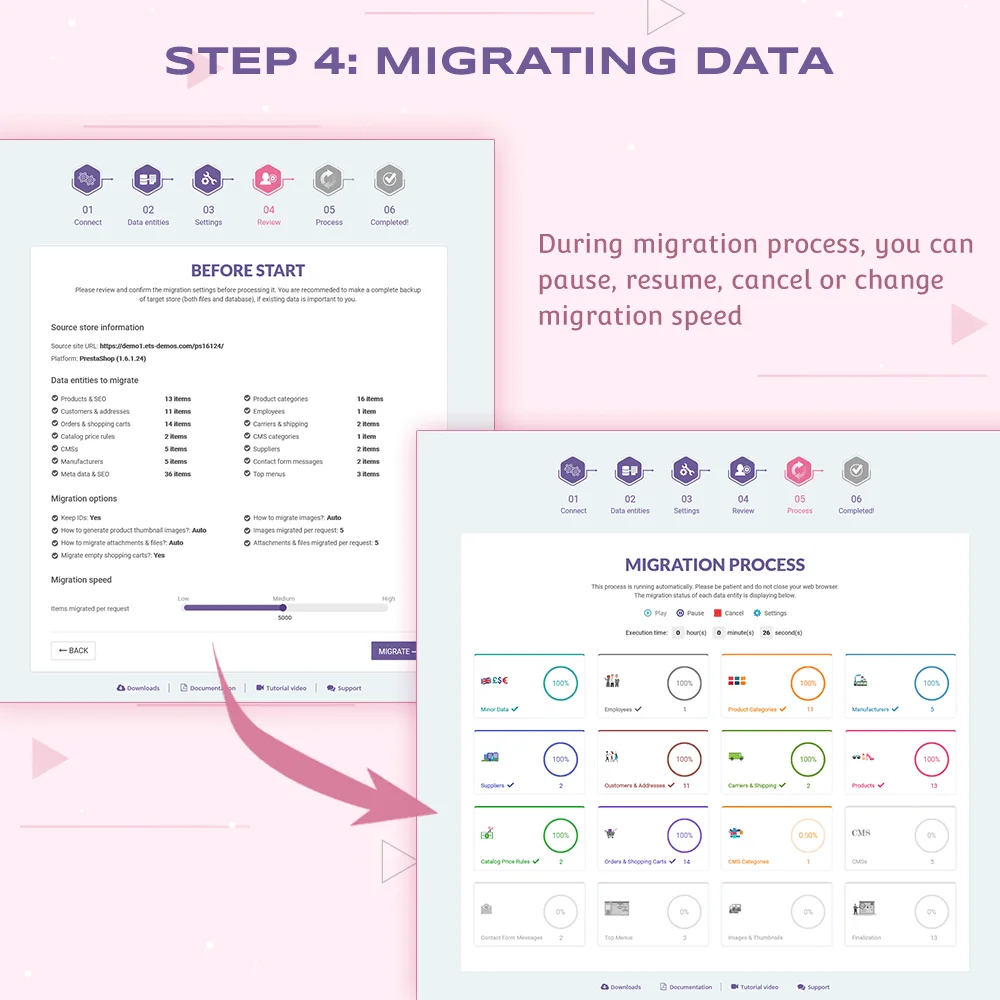 Introduce PrestaShop migration module