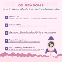 5 reasons to use our PrestaShop migration module