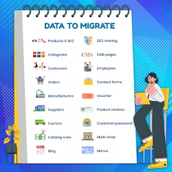 Types of data that PrestaShop migration module can migrate