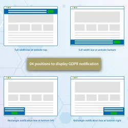 4 options to display GDPR notification