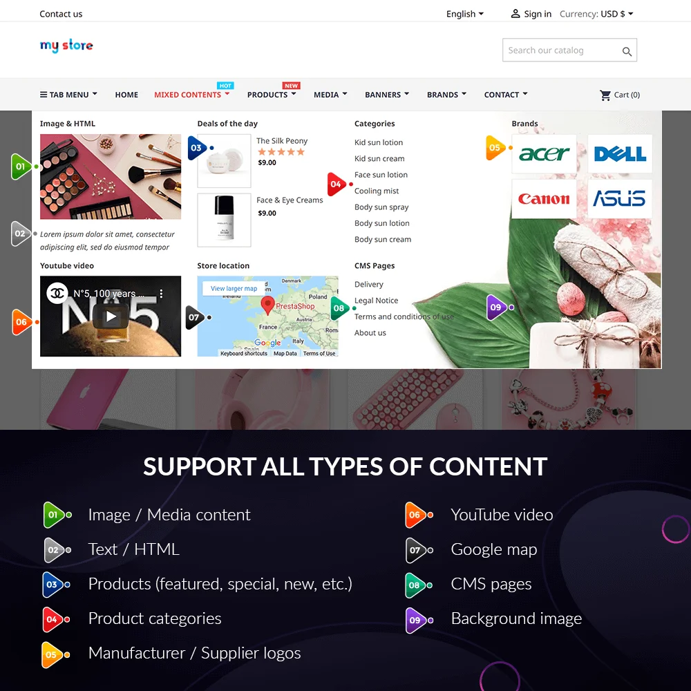 PrestaShop mega menu module supports all types of content