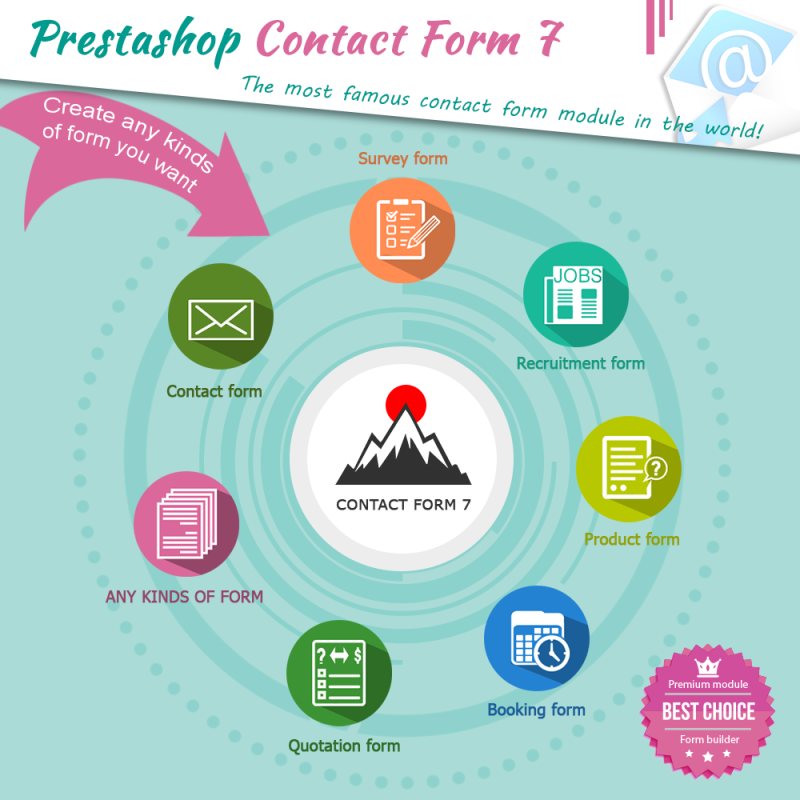 Contact Form 7 – Powerful Prestashop contact form module
