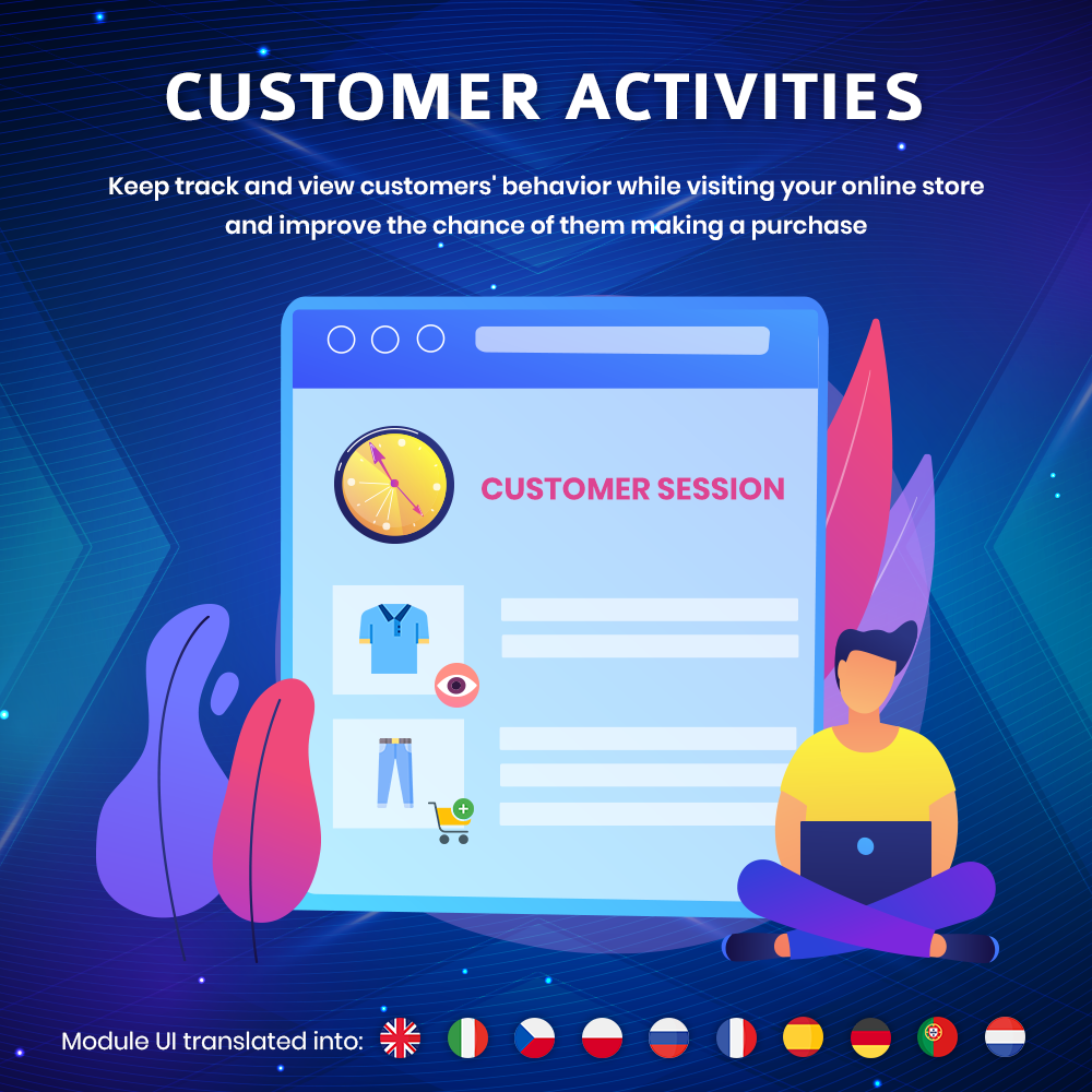 Actividades del cliente: seguimiento / visualización del comportamiento del cliente