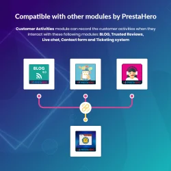 PrestaShop customer tracking module is compatible with other modules by PrestaHero