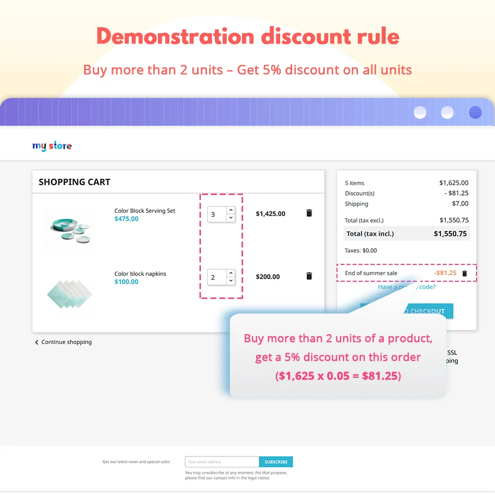 Introduce PrestaShop promotion module