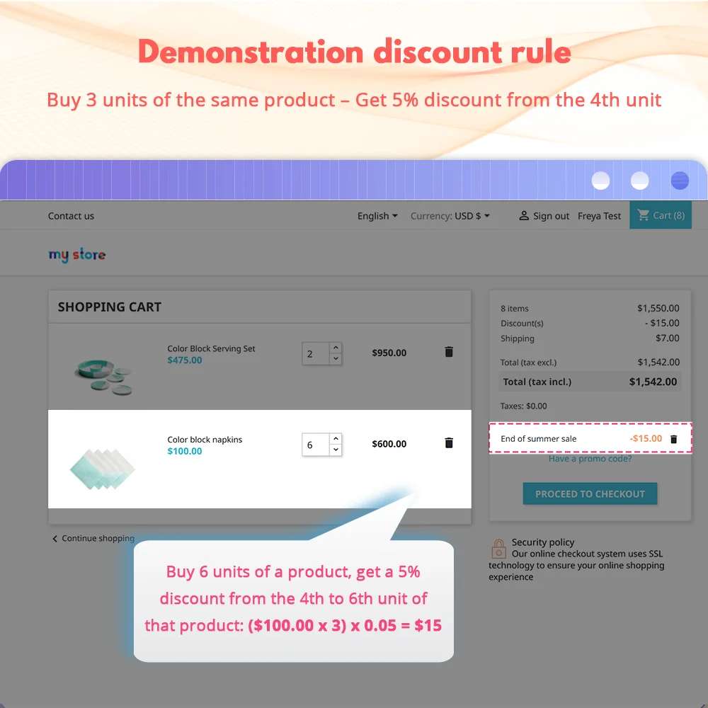 Introduce PrestaShop promotion module