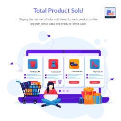 Total Product Sold
