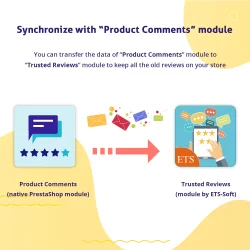Synchronize with "Product Comments" module
