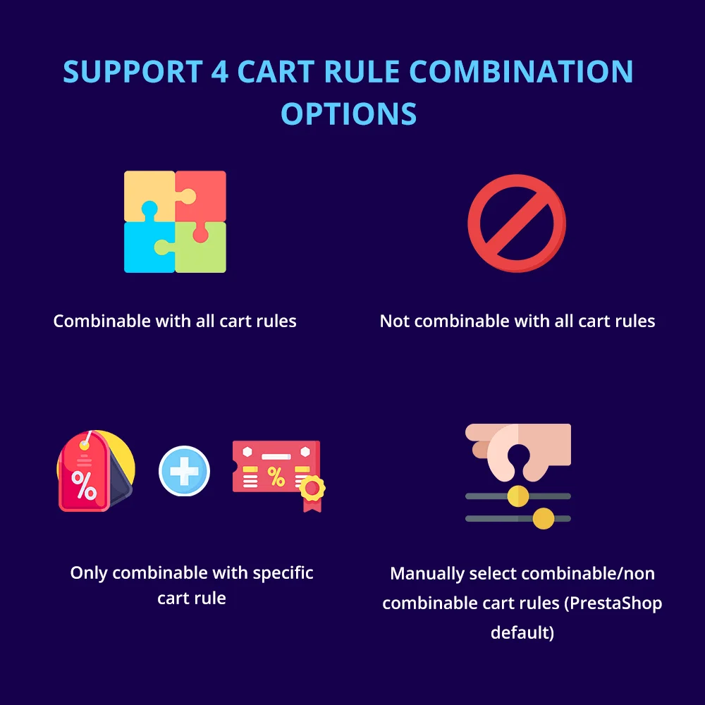 PrestaShop discount combination module supports 4 cart rule combination options