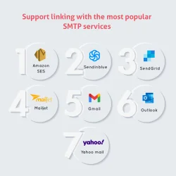El módulo de configuración SMTP de PrestaShop admite la vinculación con los servicios SMTP más populares