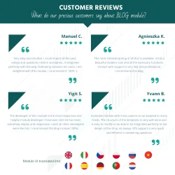 Customers' feedback about our Prestashop blog module