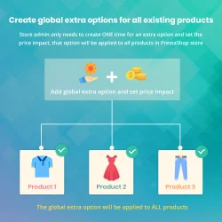 Create global extra options for all existing products