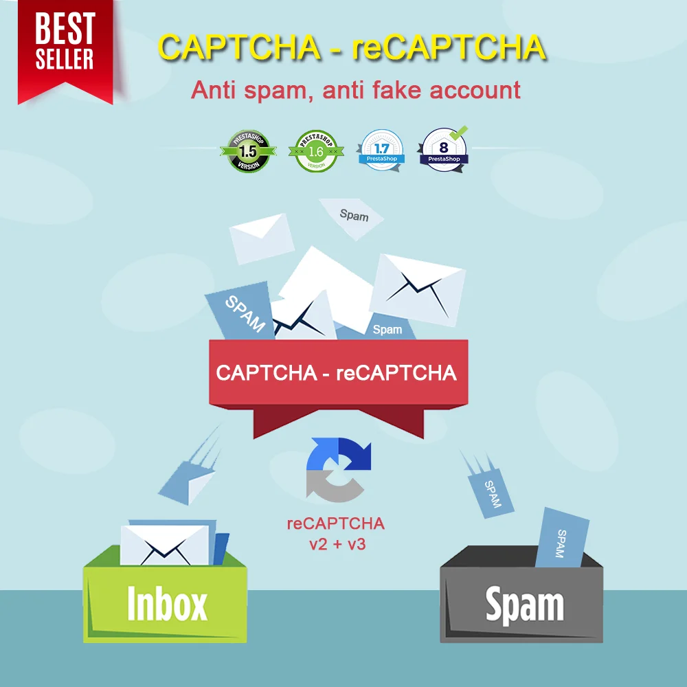 Phần mềm bảo vệ website khỏi emails rác cho PrestaShop - CAPTCHA