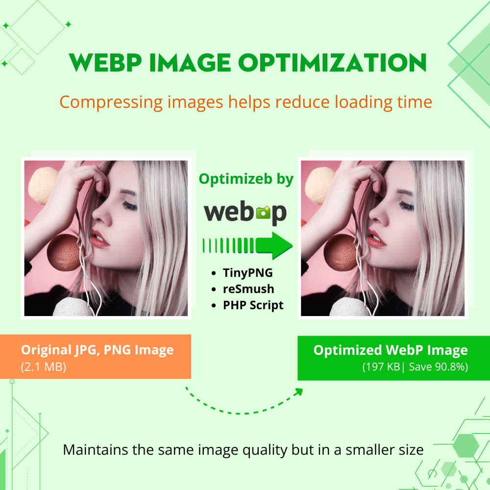 PrestaShop image optimization: compress all images with free image optimization services