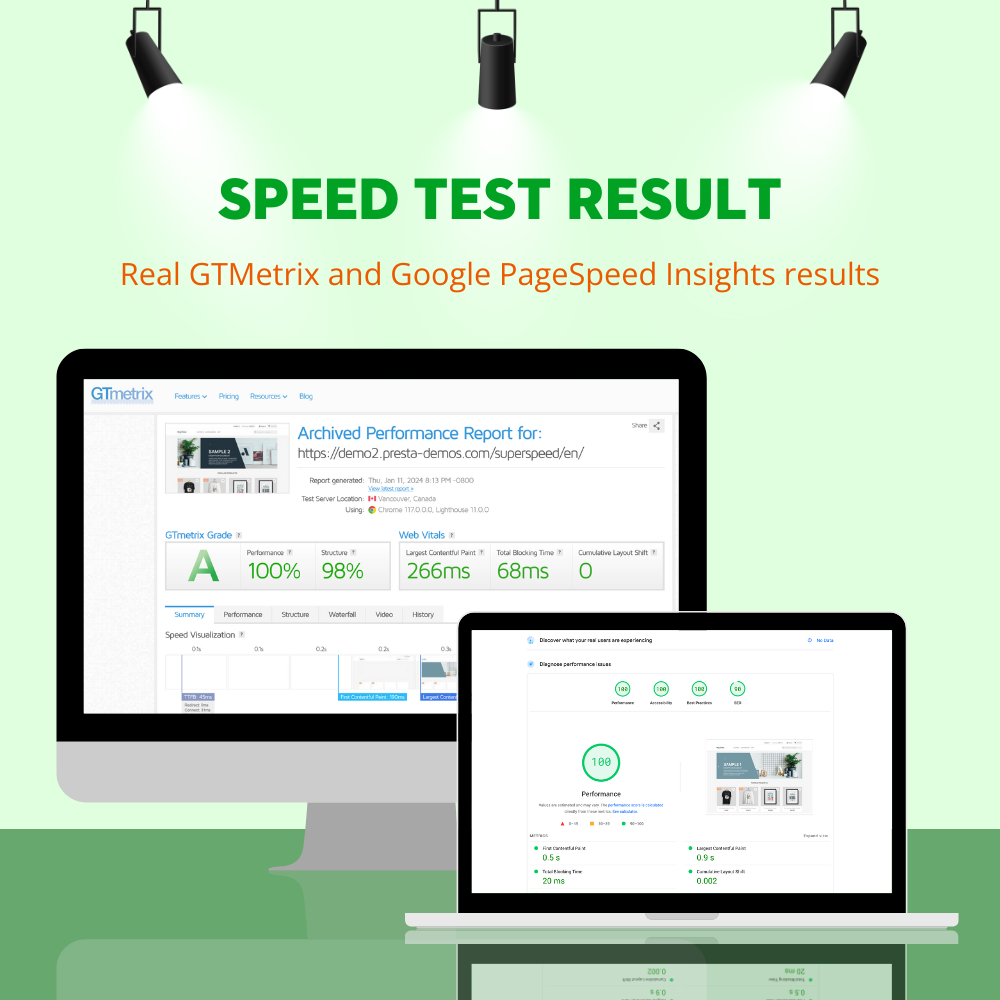 Real GTMetrix and Google PageSpeed Insights results