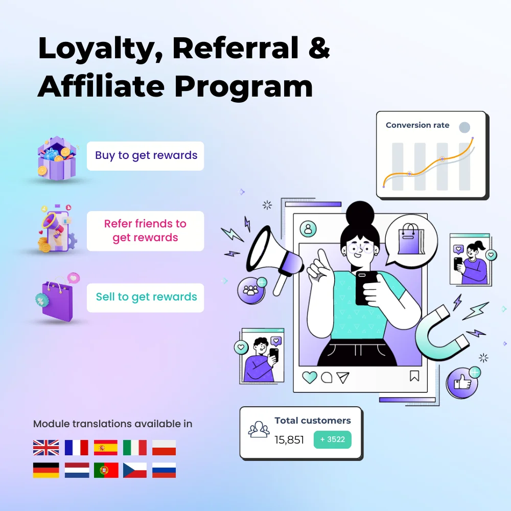 Loyalty, referral & affiliate program (reward points)