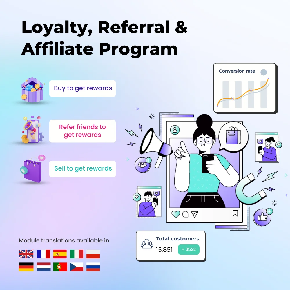Introduce PrestaShop affiliate module Introduce PrestaShop affiliate module