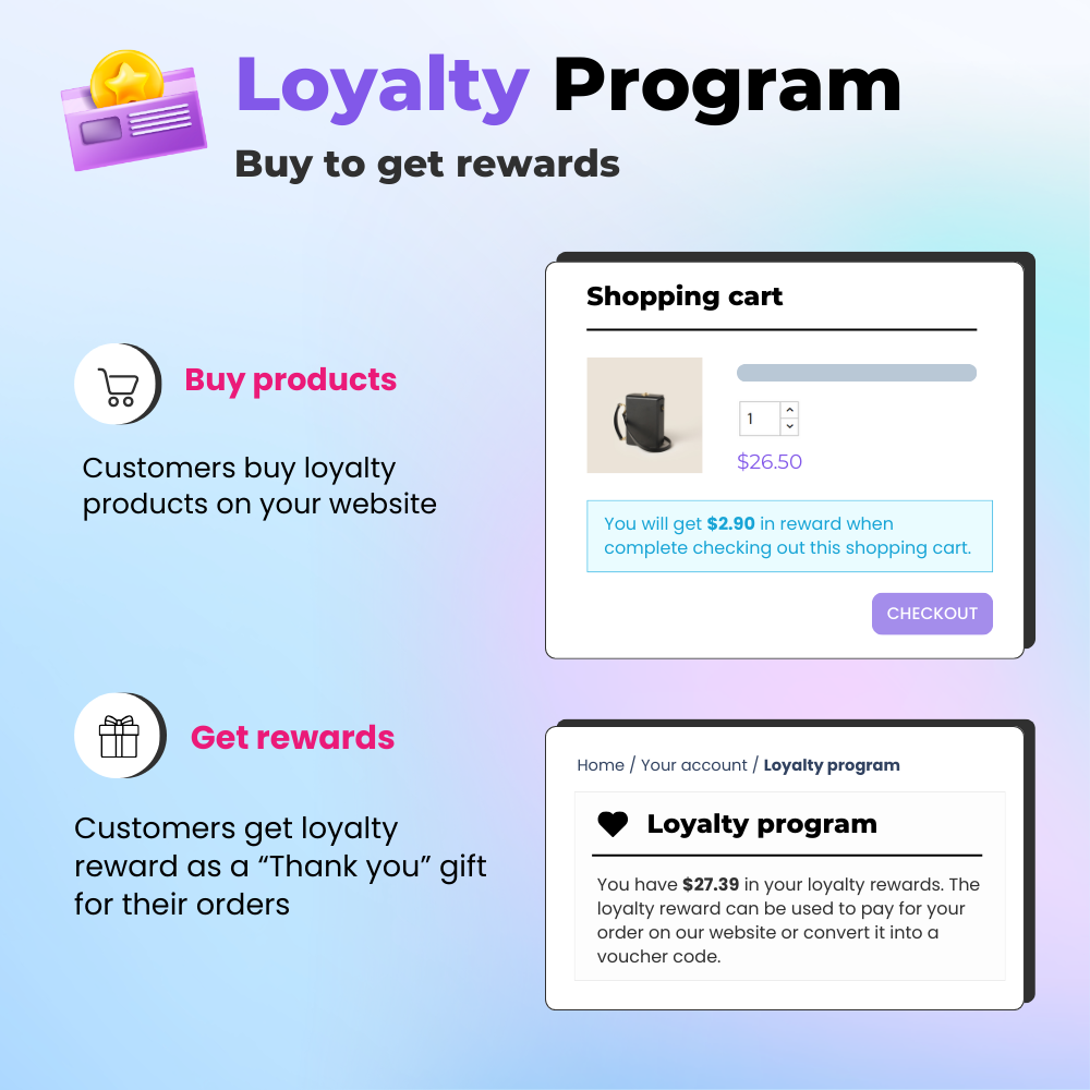 Introducing loyalty program in the module
