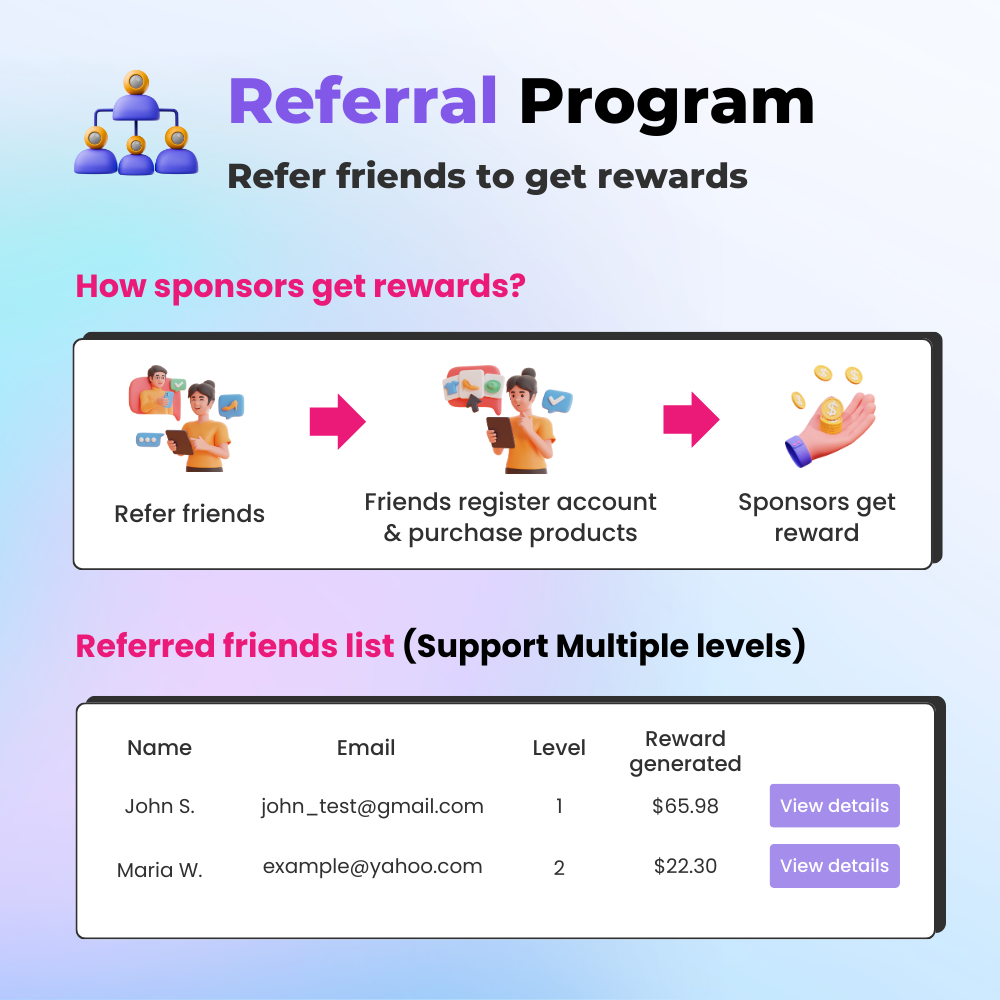 Introducing referral/sponsorship program in the module