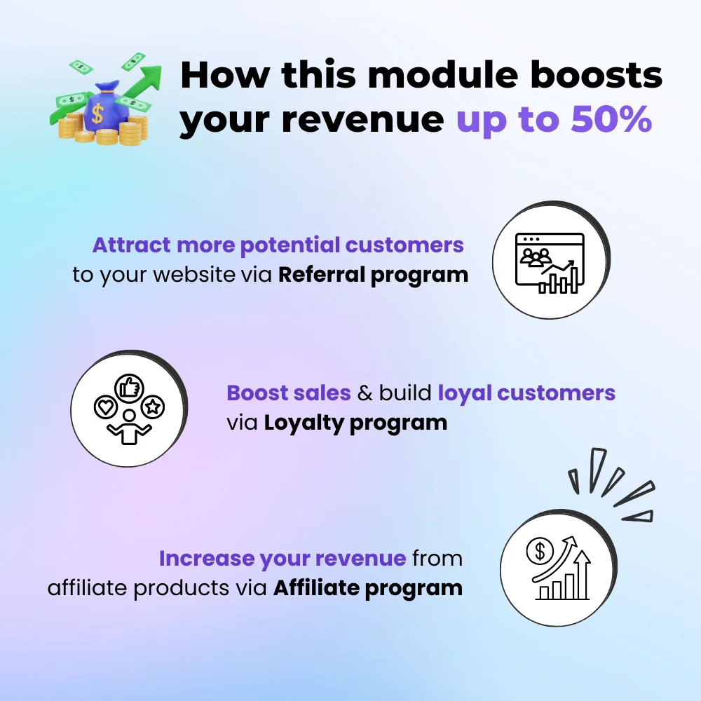 How the Prestashop affiliate module boosts your revenue up to 50%