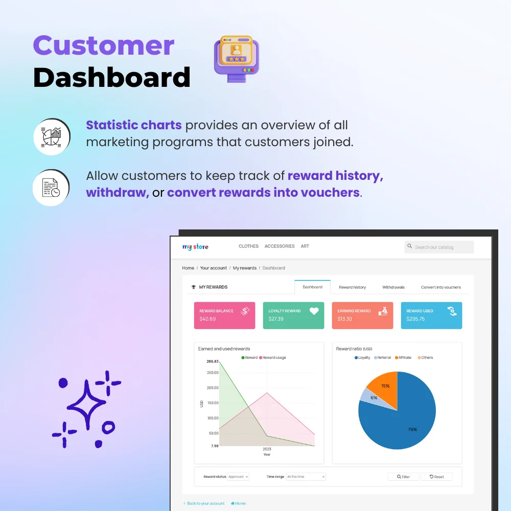 Introduce the PrestaShop affiliate module's Dashboard for customers