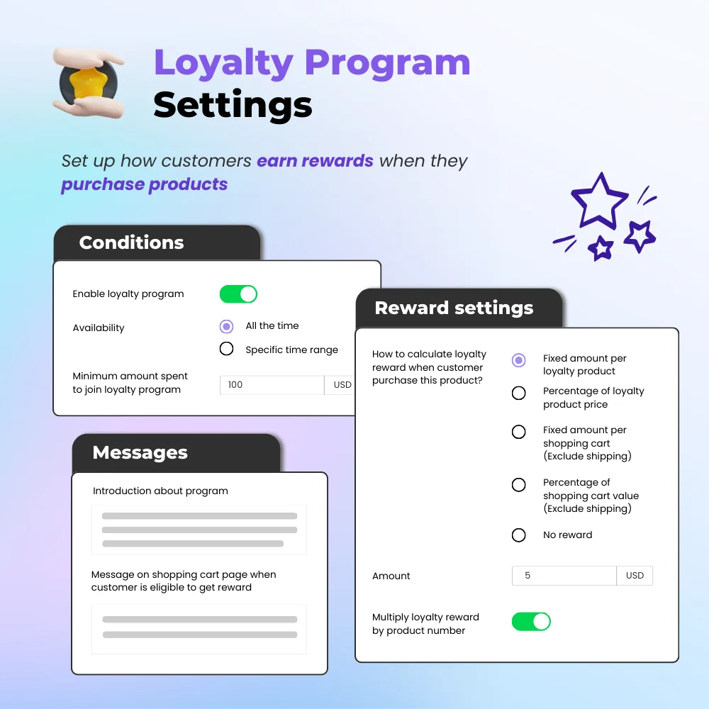 Introducing Loyalty program from the backend