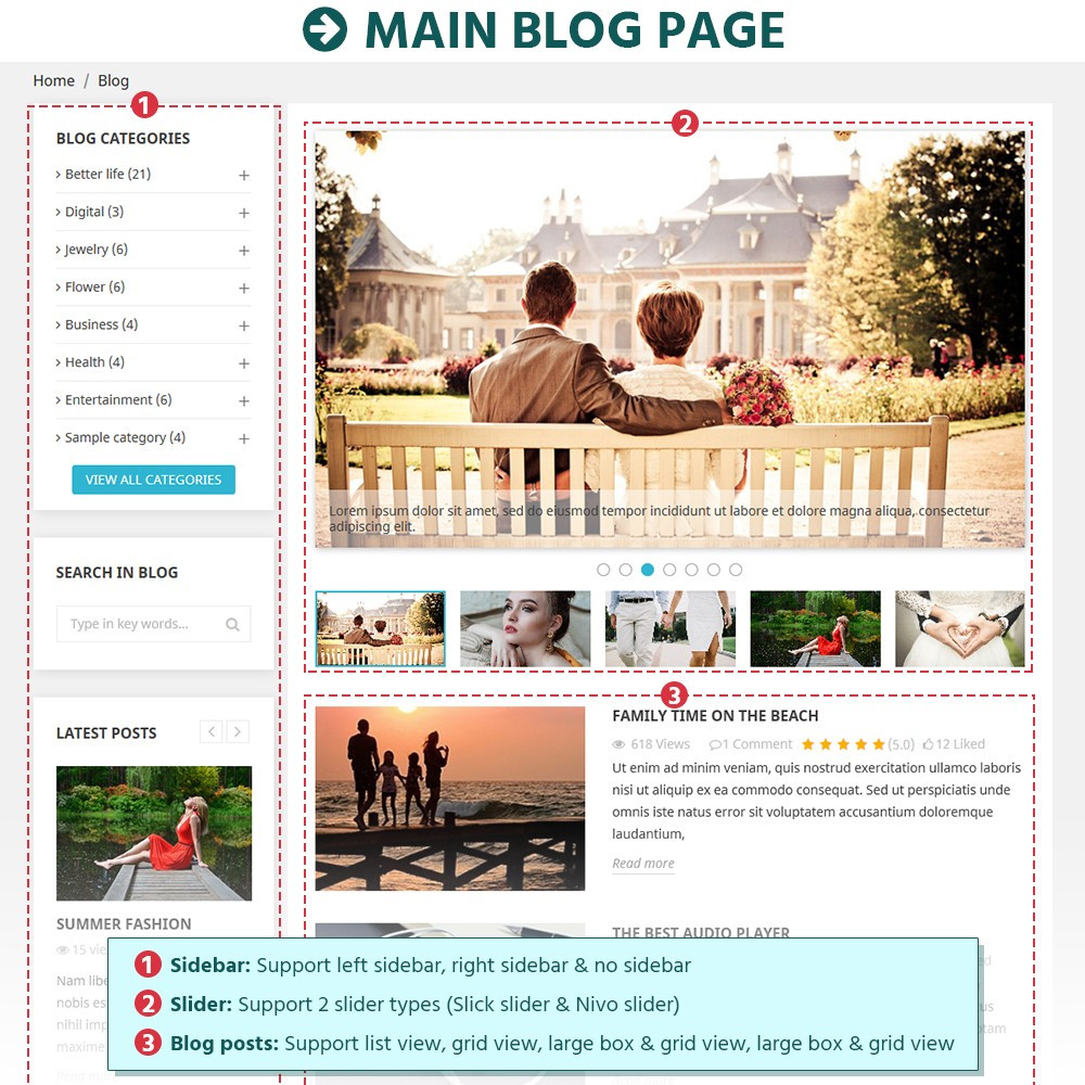 BLOG – All in 1 Prestashop blog module BLOG – All in 1 Prestashop blog module