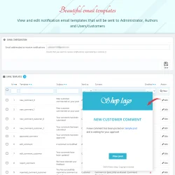 Email templates provided by PrestaShop blog module