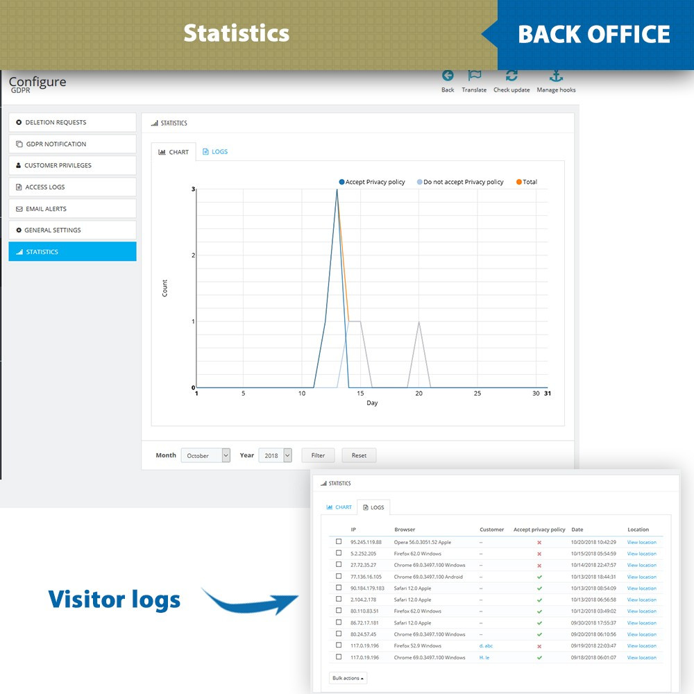 Prestashop GDPR Compliance module Prestashop GDPR Compliance module