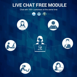LIVE CHAT module for Prestashop – Free version