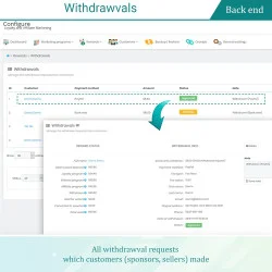 Manage all withdrawal requests from customers