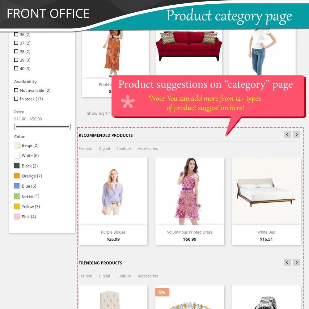 Introduce the Prestashop cross selling module