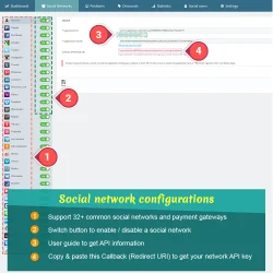 PrestaShop social login module supports 32+ social networks