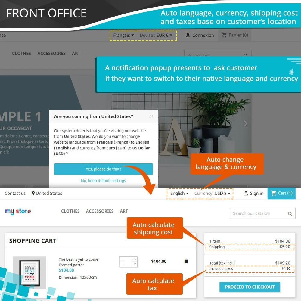 Introduce how the module works in the front office