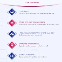Key features of PrestaShop page cache module