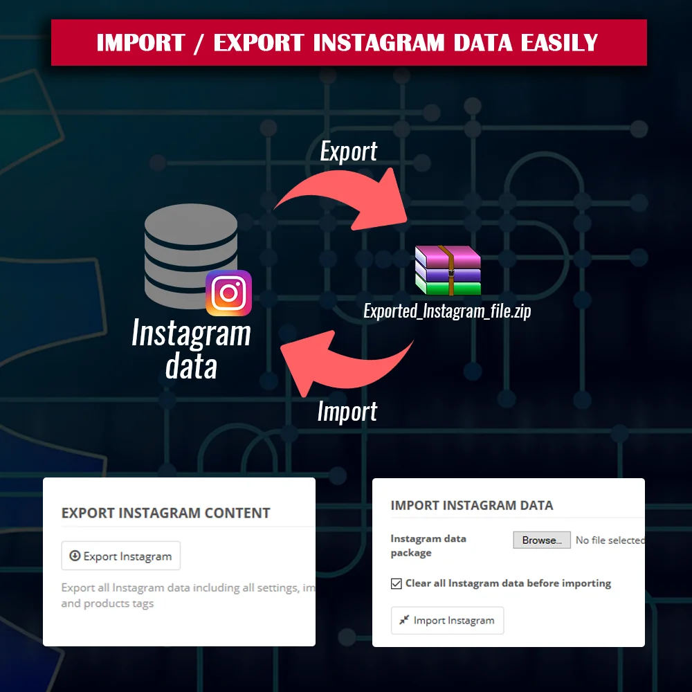 Introduce PrestaShop Instagram module