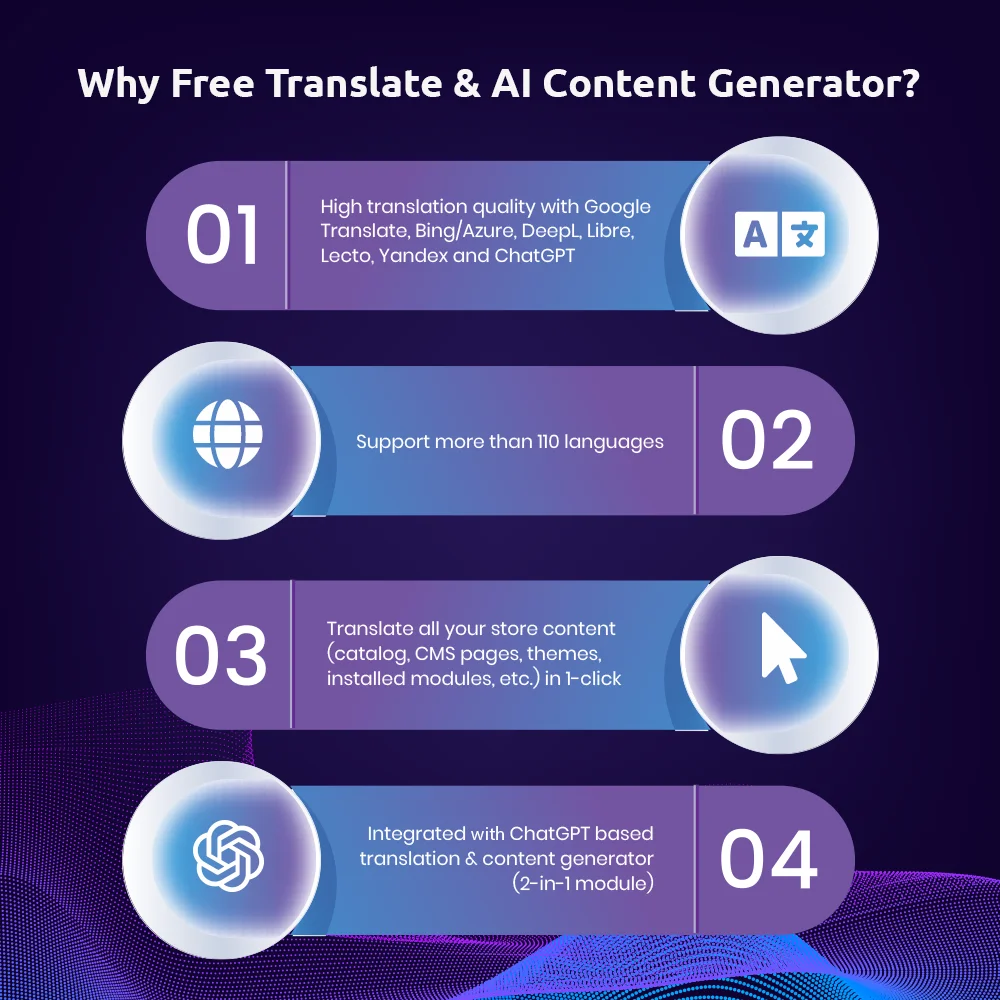 Why Free Translate and AI Content Generator module?