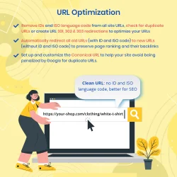 URL Optimization feature in the PrestaShop SEO optimization module