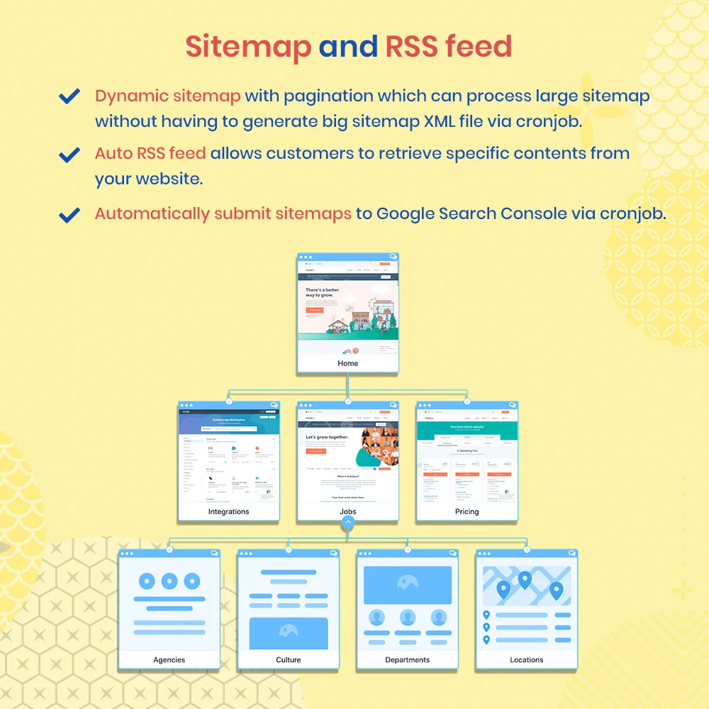 Sitemap và RSS feed trong module kiểm tra SEO PrestaShop