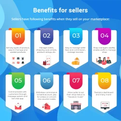 The benefits that PrestaShop marketplace module brings to sellers