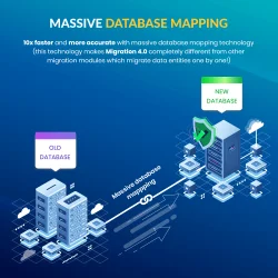 Massive database mapping