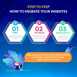 Step by step to migrate a website using PrestaShop migration module