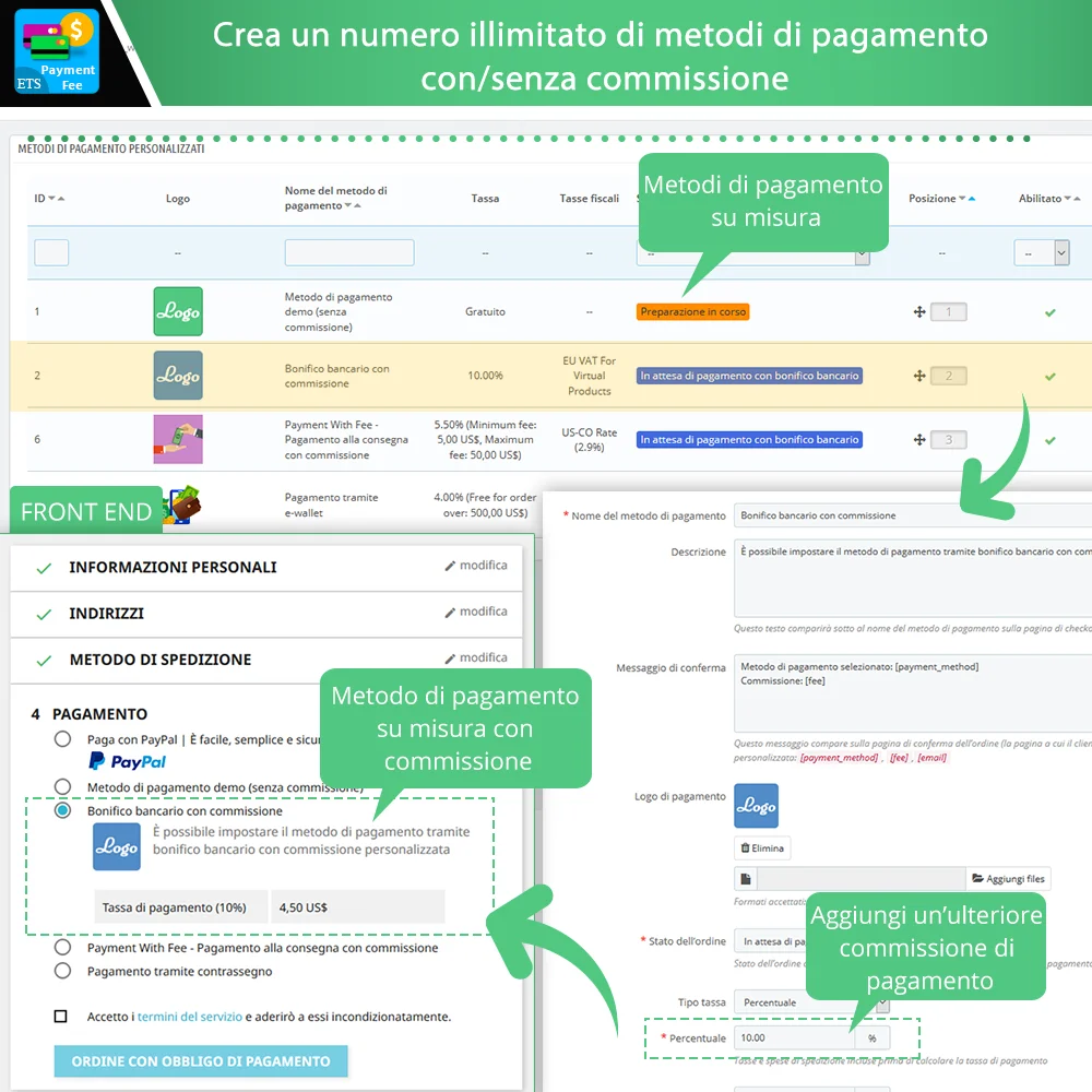 Presentazione del modulo di pagamento PrestaShop