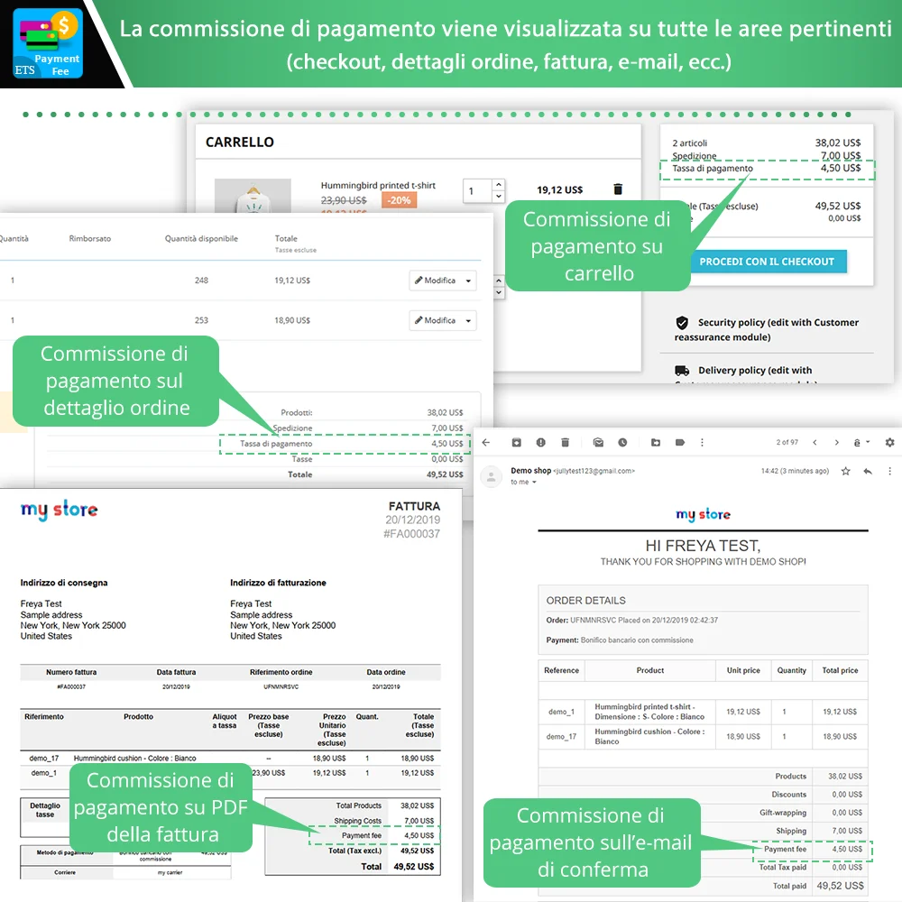 Presentazione del modulo di pagamento PrestaShop