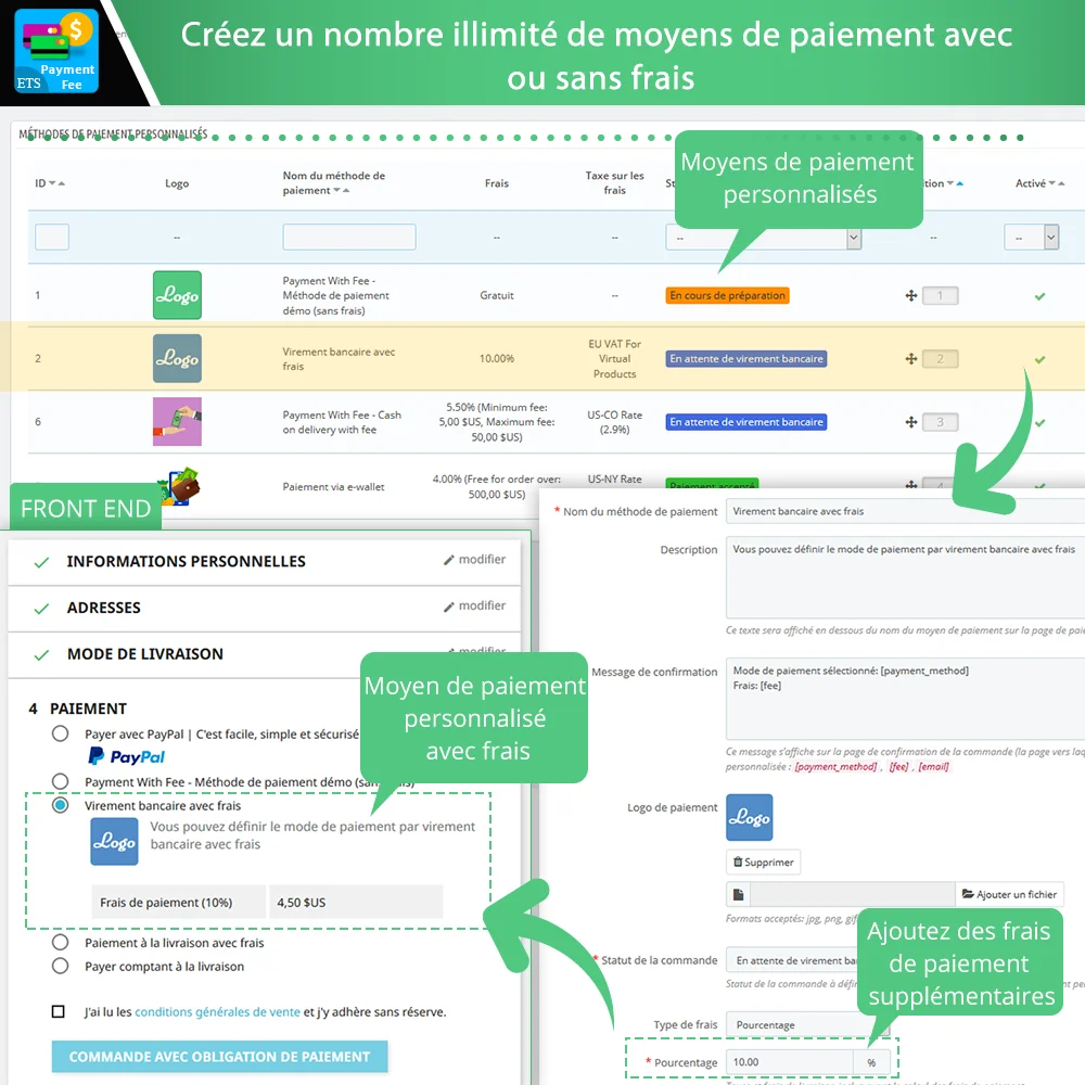 Présentation du module de paiement PrestaShop