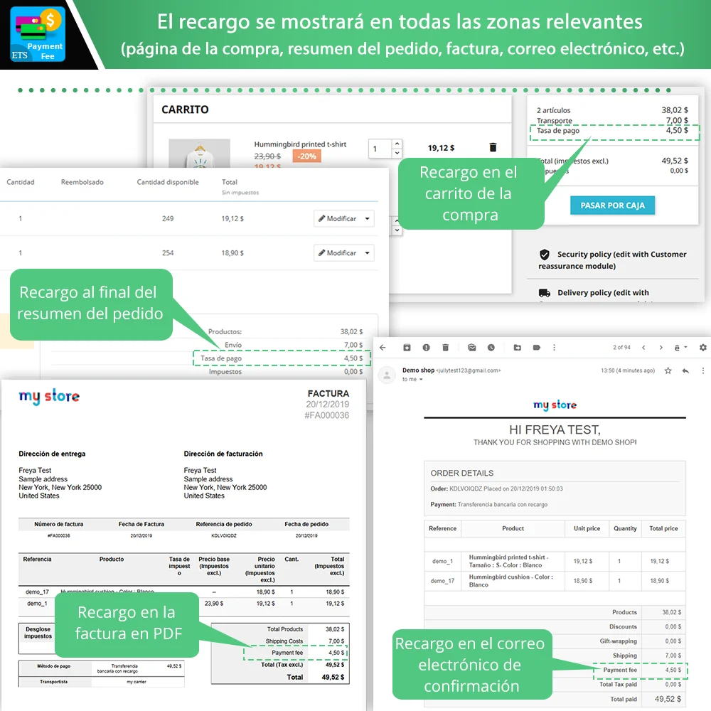 Presentación del módulo de pago de PrestaShop