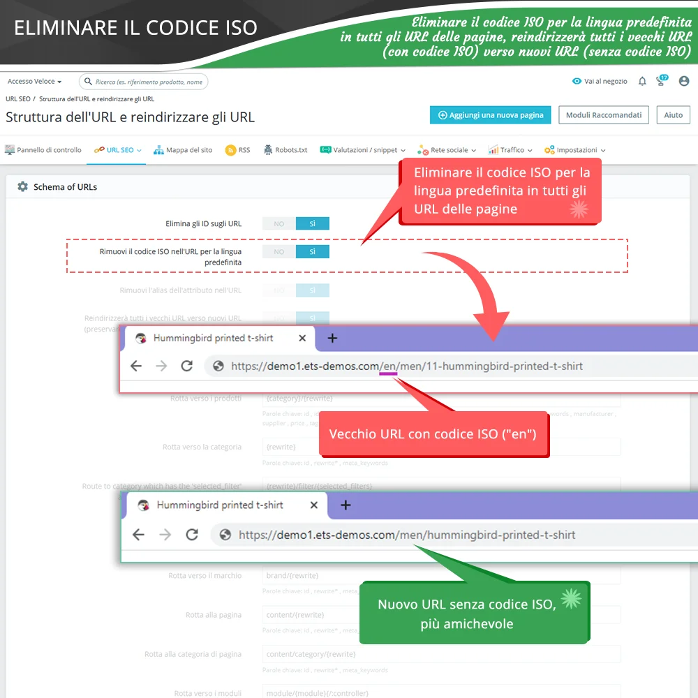 Presentazione di "SEO Audit" - un modulo Prestashop SEO completo di tutto per il SEO